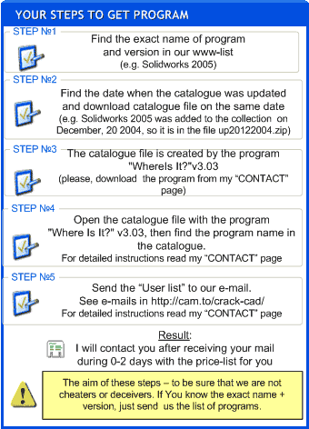 metrolog xg crack software 20